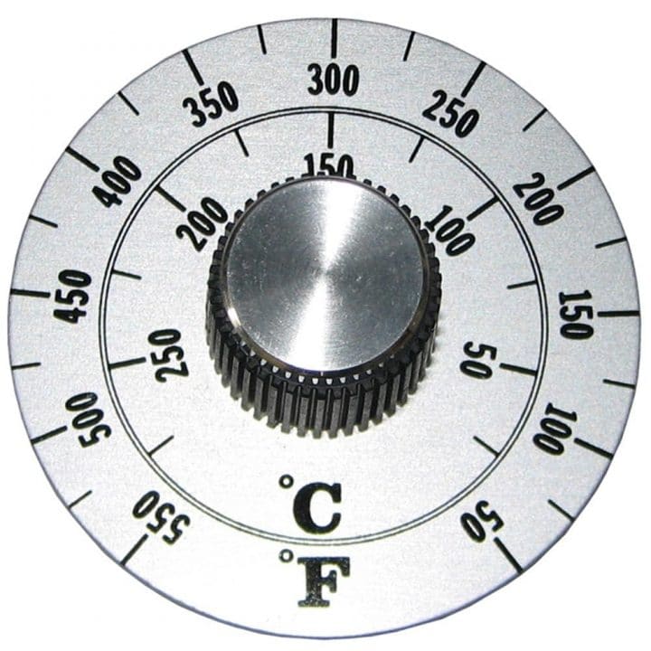 Oven Temperature Conversion Chart Celsius To Fahrenheit