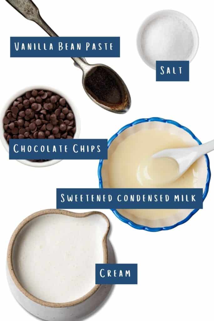 all of the ingredients for this recipe laid out on a table