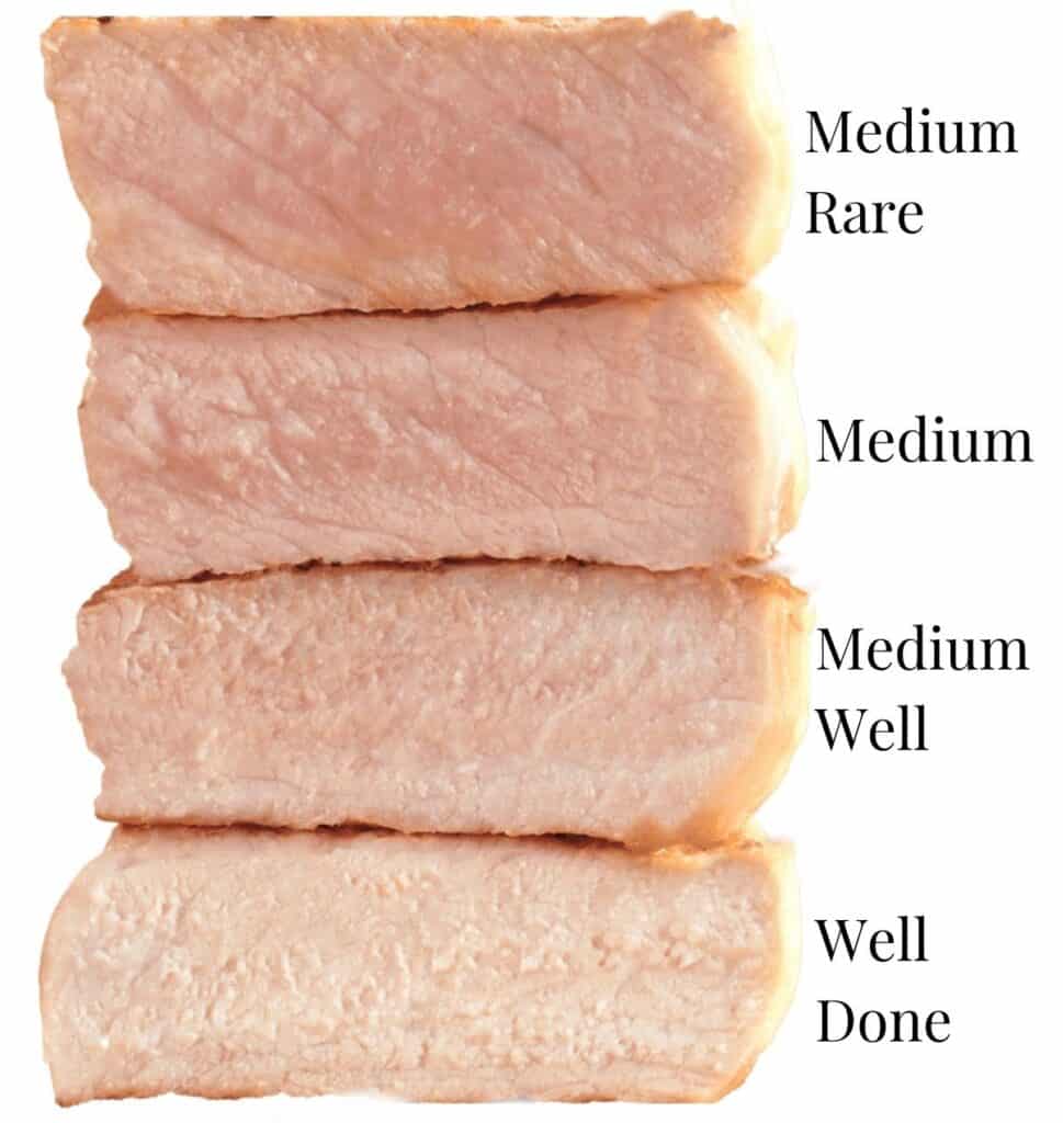 pork chops at different doneness