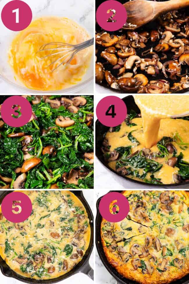 Easy Spinach Mushroom Frittata