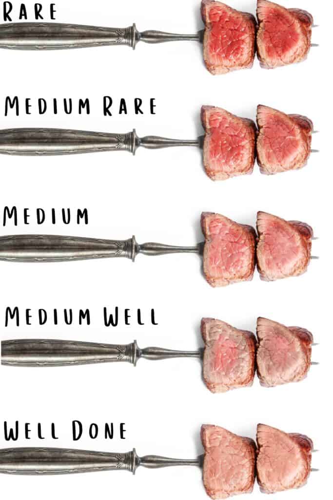 A photo showing the diffrences in meat color from rare to well done